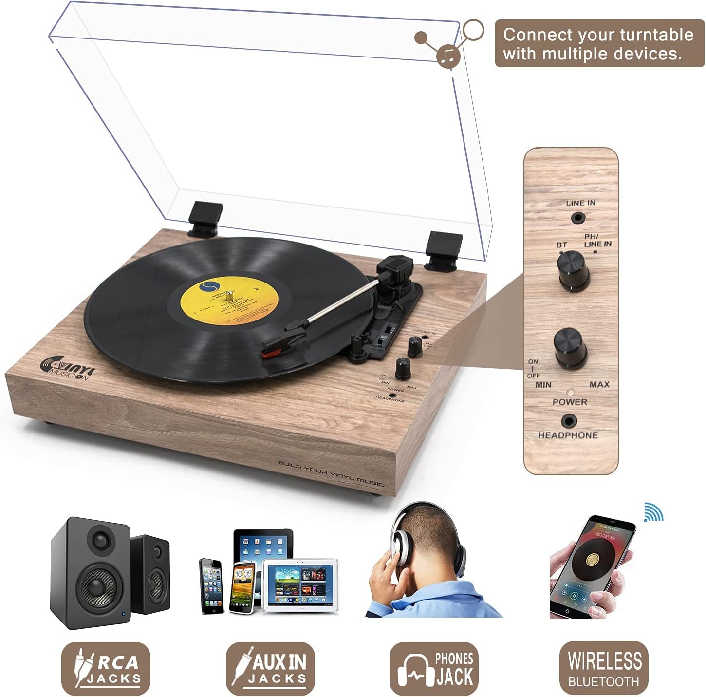 Vintage Turntable, Bluetooth Record Player, Built-In Dual Stereo Speakers, 3-Speed Belt-Drive Turntable, Record Player with Wireless Playback & Auto-Stop,Light Brown Wood