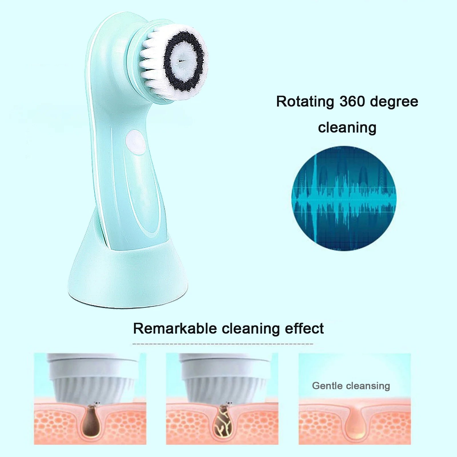 ZOUYUE Facial Cleansing Brush, Face Brushes for Cleansing and Exfoliating with 3 Rotating Head , Removing Blackhead, Fully Rechargeable (Blue)