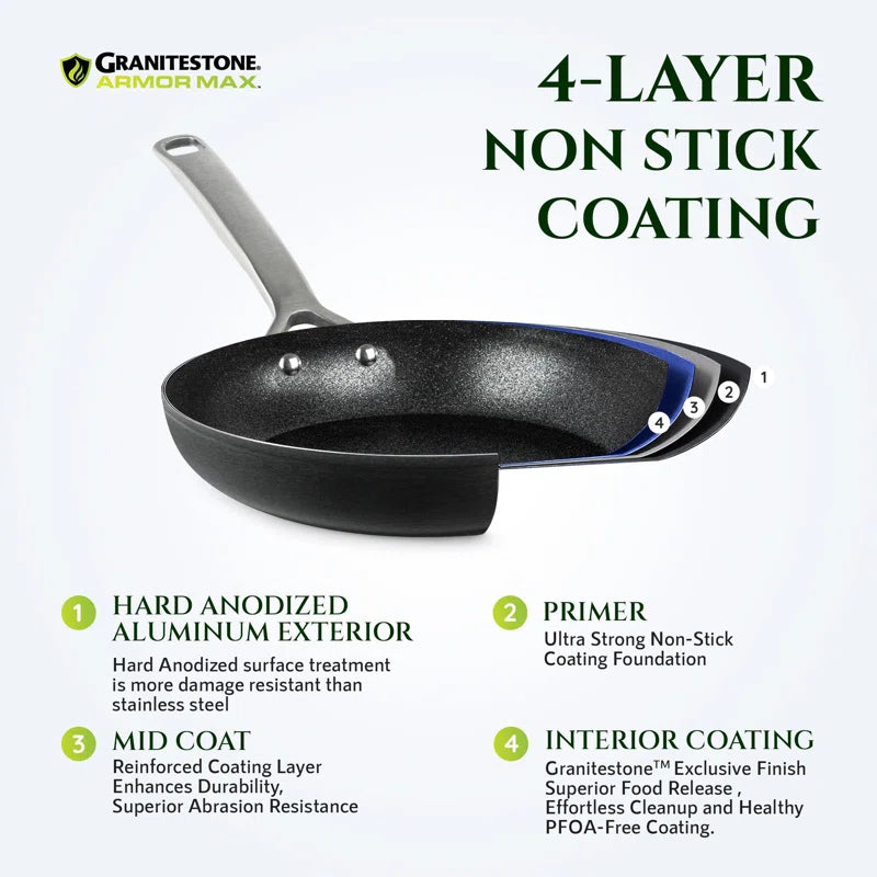 Armor Max 14 Piece Hard Anodized Nonstick Durable Cookware Set, Stay Cool Handles, Oven & Dishwasher Safe